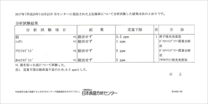 日本食品分析センターによるドクターベイプ2の有害物質の分析結果