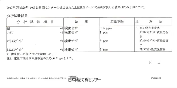 ドクターベイプ3の食品分析センター