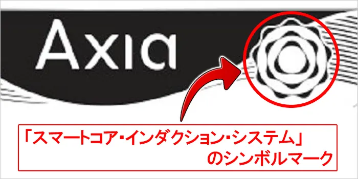 アクシアのパッケージ画像