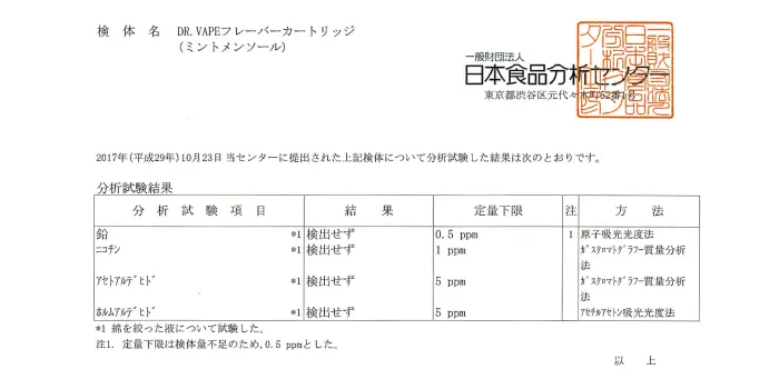 日本食品分析センターの検査結果