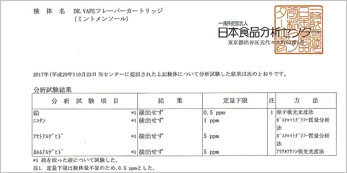 日本食品分析センターによるドクターベイプ2の有害物質の分析結果