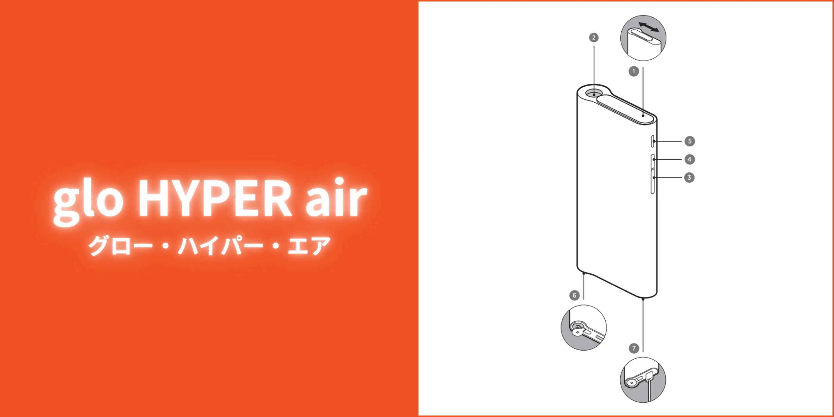 glo HYPER air(グローハイパーエア)のデバイス構造