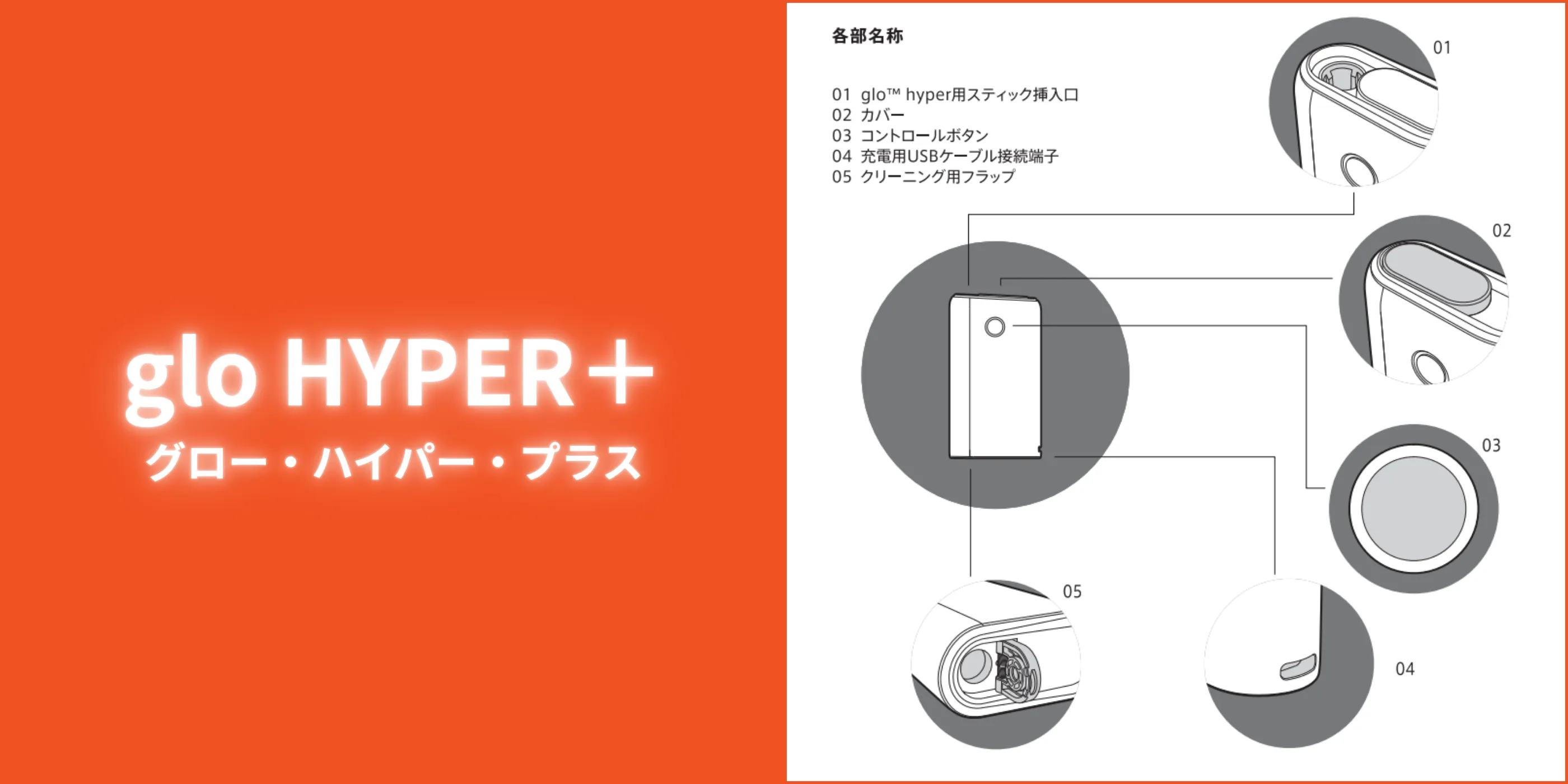 glo HYPER＋(グローハイパープラス)のデバイス構造