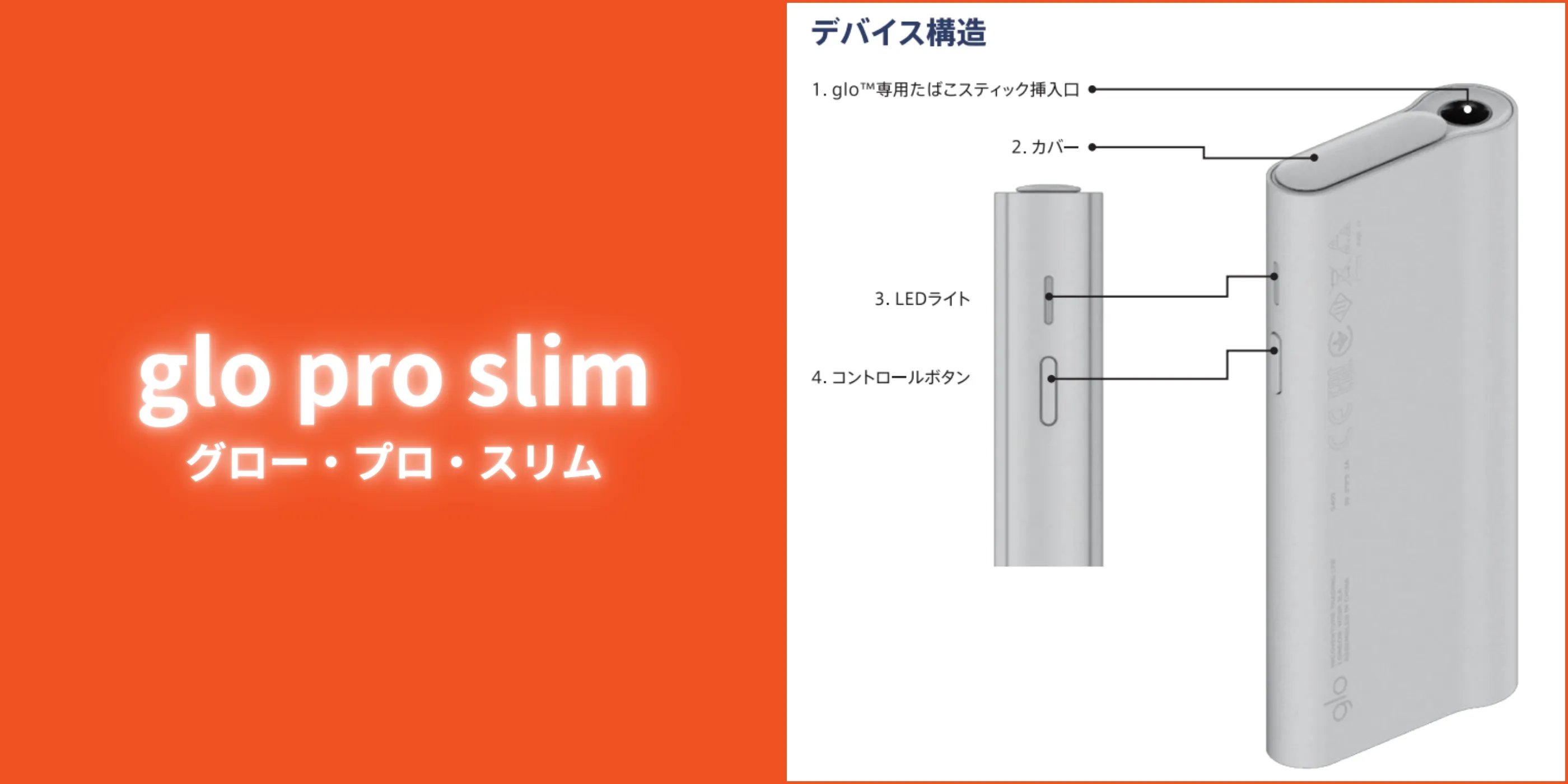 glo pro slim(グロープロスリム)のデバイス構造