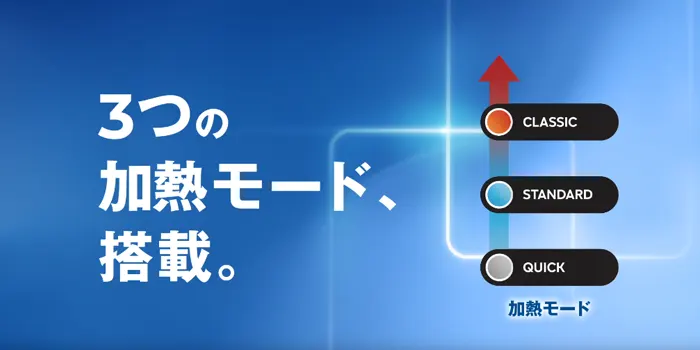 リルハイブリッドの加熱パターン