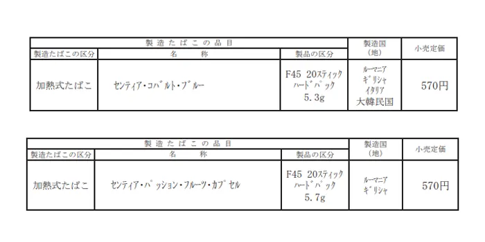 センティアの新作銘柄