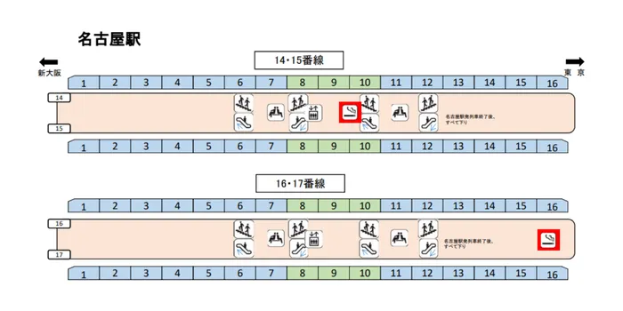 名古屋駅の新幹線ホームの喫煙所マップ