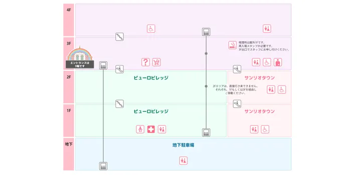 サンリオピューロランドのフロアマップ