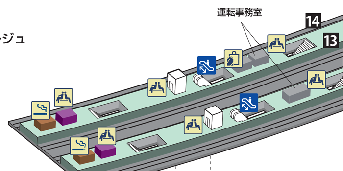 13・14番線ホームの14号車付近
