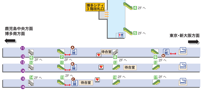 博多駅の新幹線ホーム
