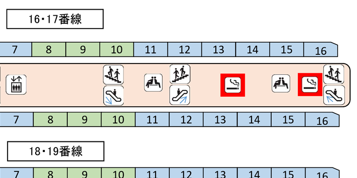 16・17番線の13号車付近と、16号車付近