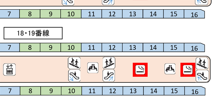 18・19番線の13号車付近と、16号車付近